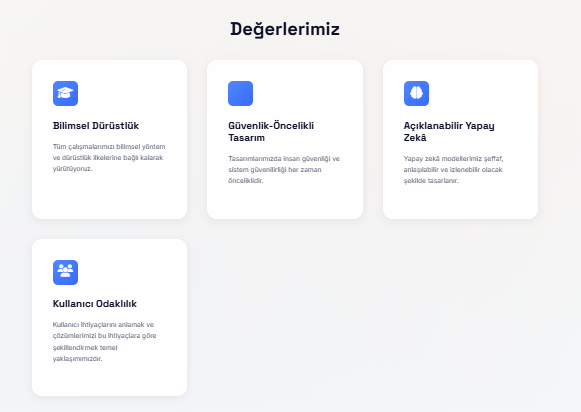 Şirket Profili